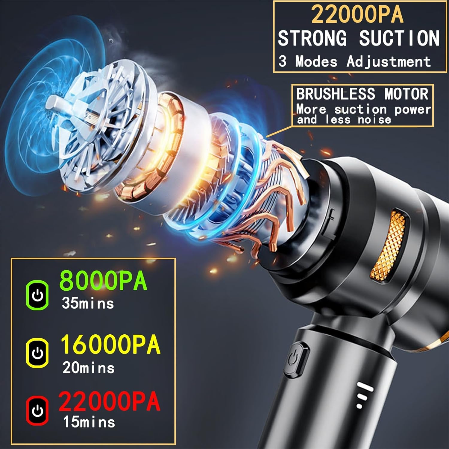 Car Vacuum Cleaner,22000Pa High Power Mini Vacuum Cleaner,Rechargeable Handheld Vacuum,Portable Cordless Compressed Air Duster Air Blower for Car Home