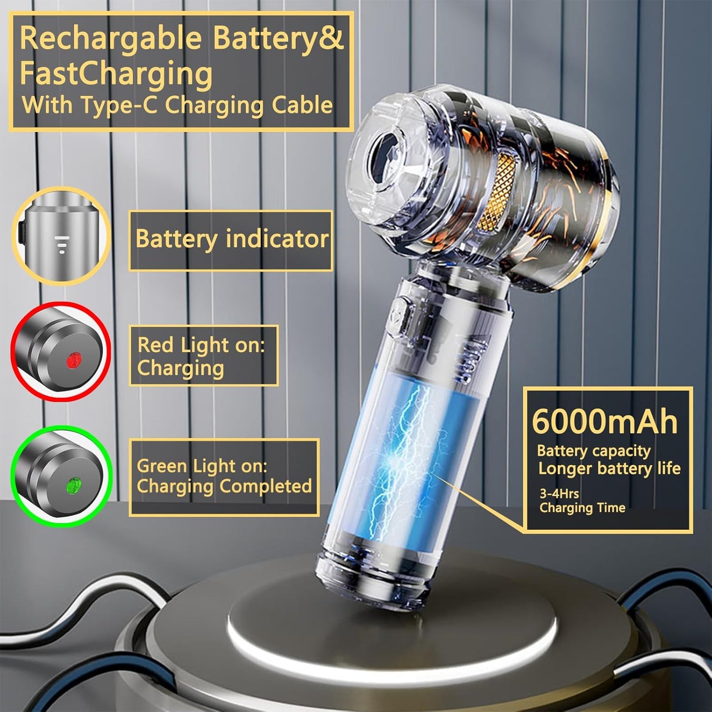 Car Vacuum Cleaner,22000Pa High Power Mini Vacuum Cleaner,Rechargeable Handheld Vacuum,Portable Cordless Compressed Air Duster Air Blower for Car Home